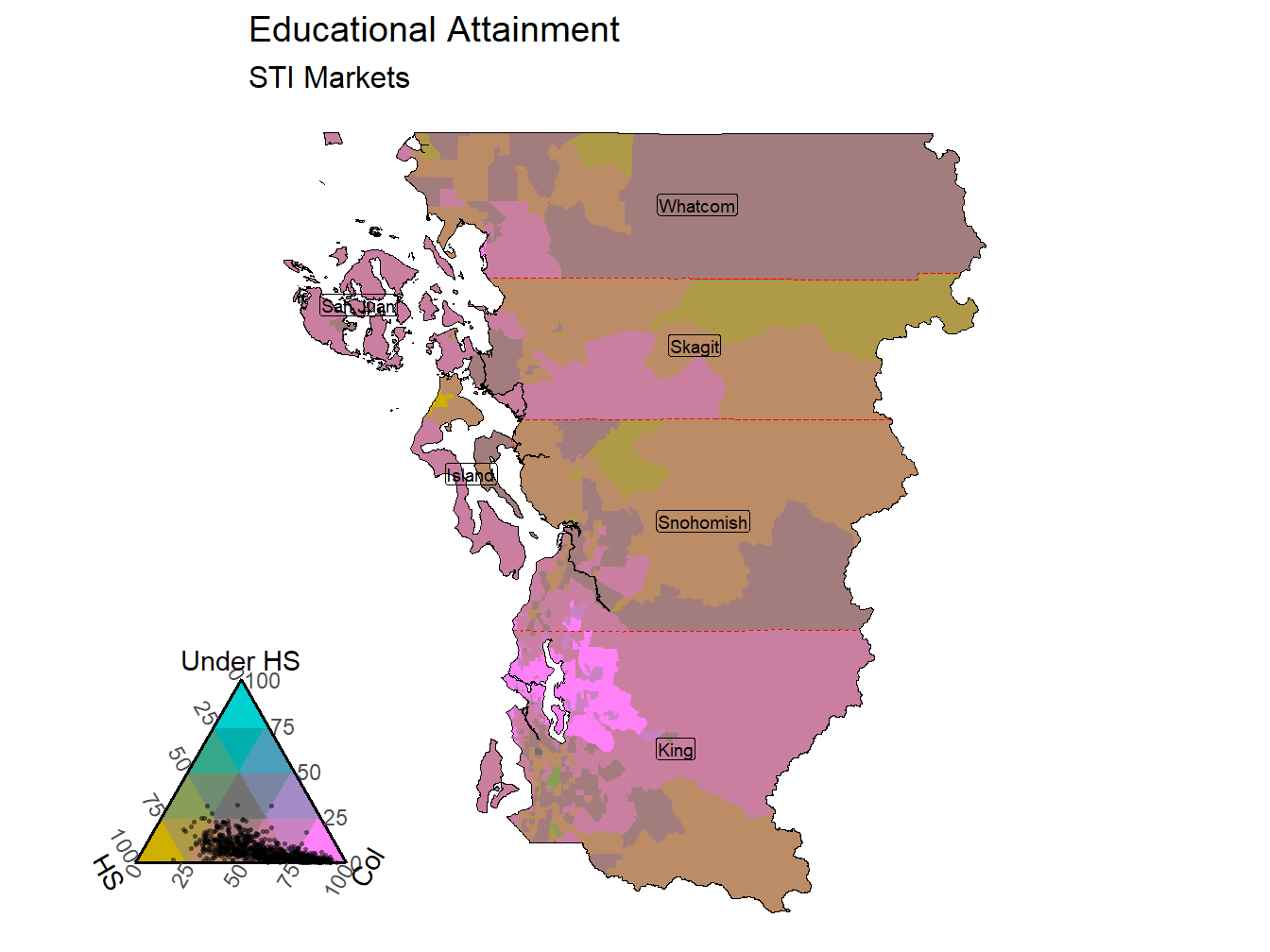 Educational Attainment Tricolor