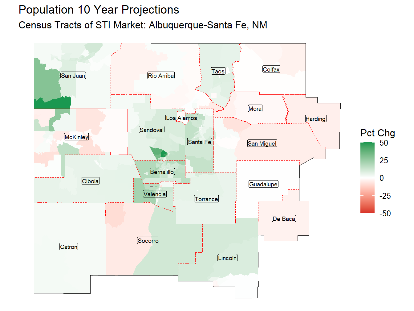 10 Year Percentage Change Thematic