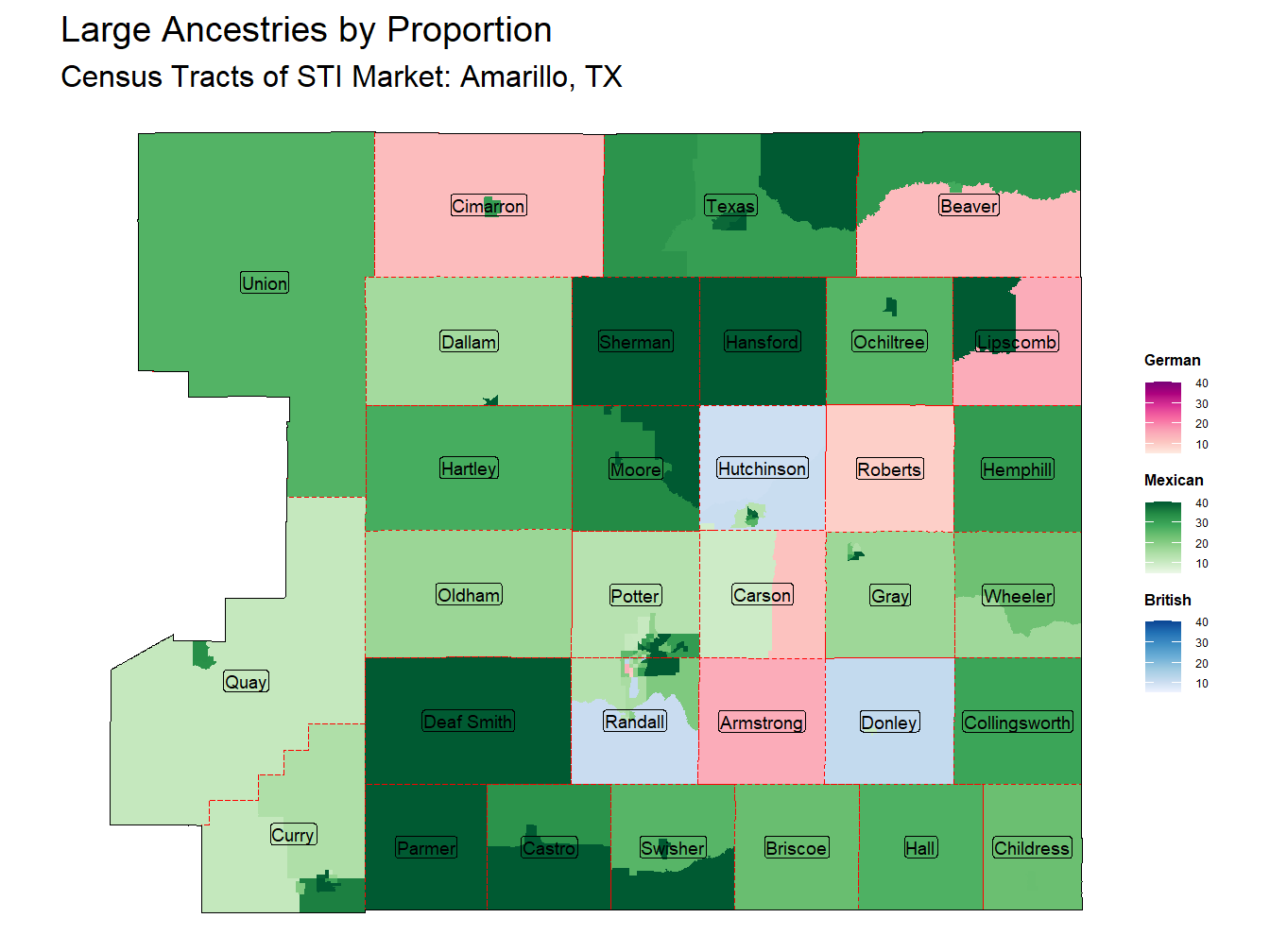 Ancestry Thematic