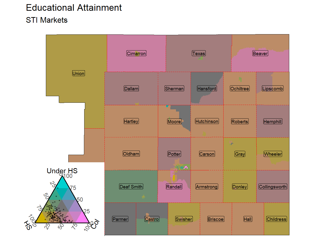 Educational Attainment Tricolor