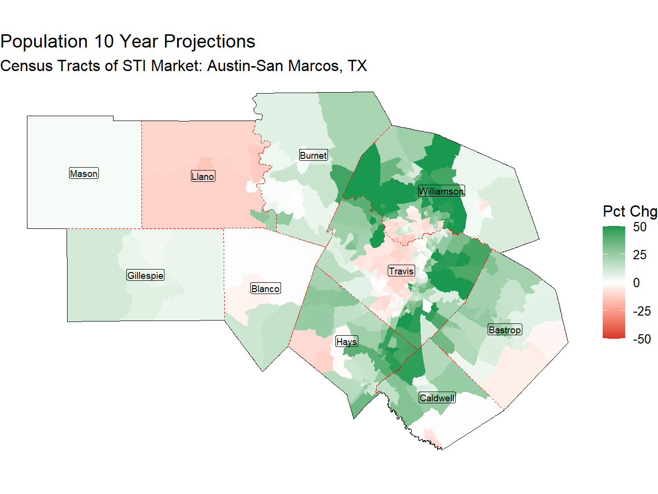 10 Year Percentage Change Thematic