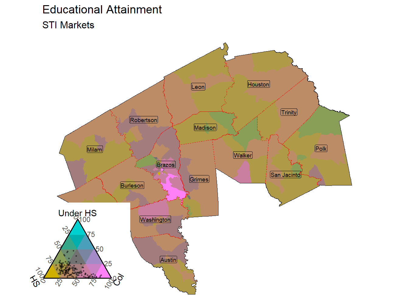 Educational Attainment Tricolor
