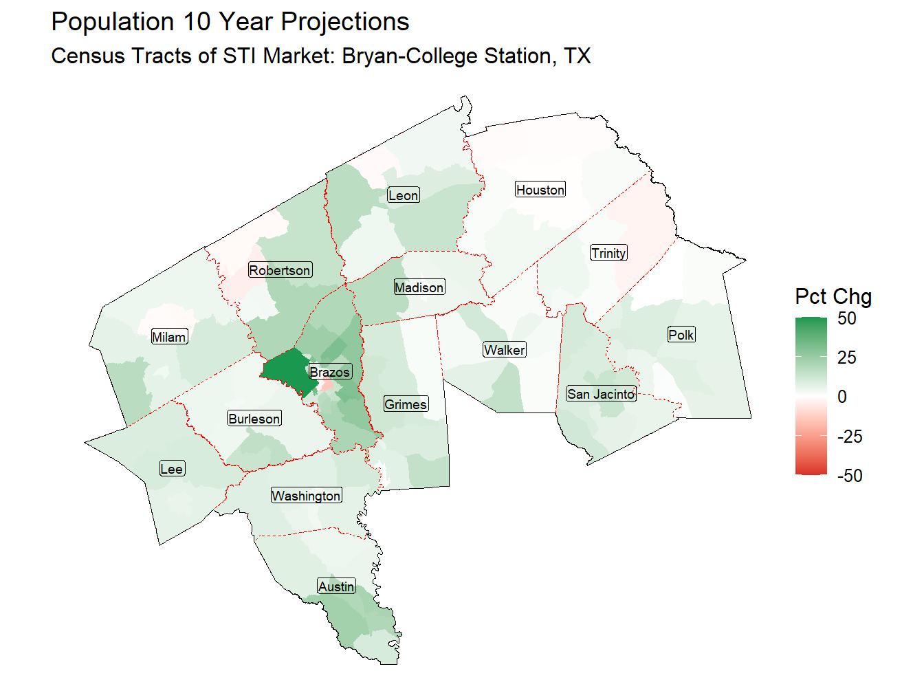 10 Year Percentage Change Thematic