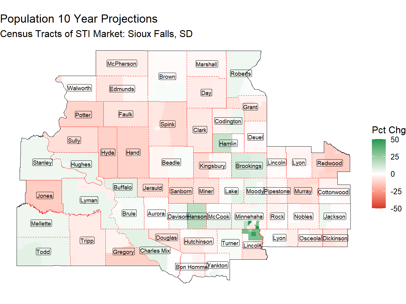 10 Year Percentage Change Thematic