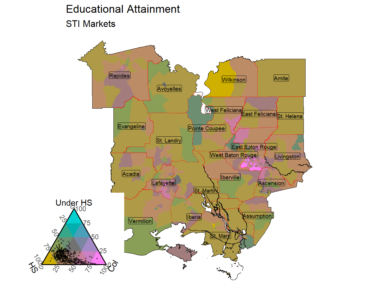 Educational Attainment Tricolor