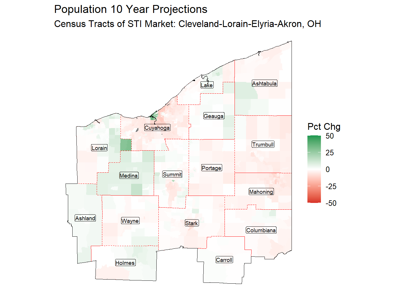 10 Year Percentage Change Thematic
