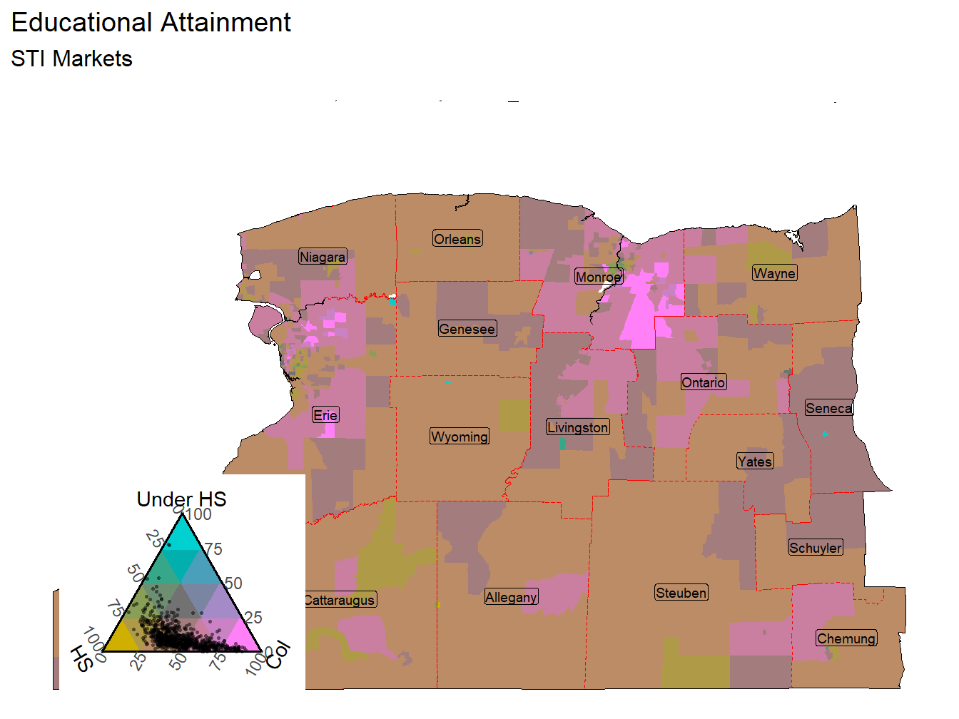 Educational Attainment Tricolor