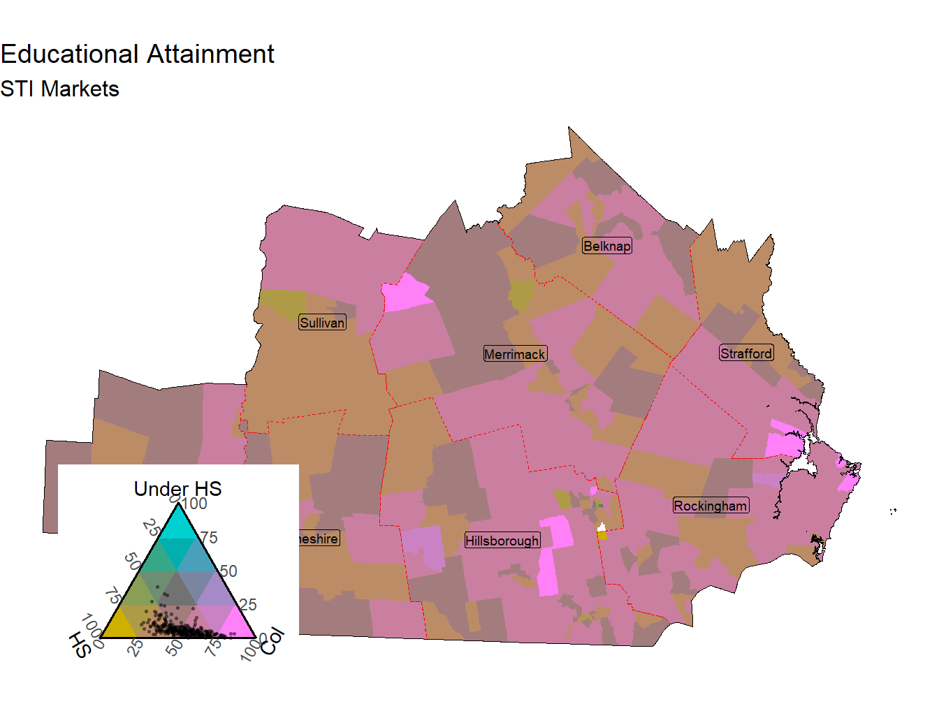 Educational Attainment Tricolor